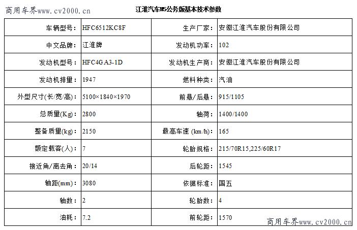 2019款江淮瑞风m5,试驾江淮瑞风m5新款