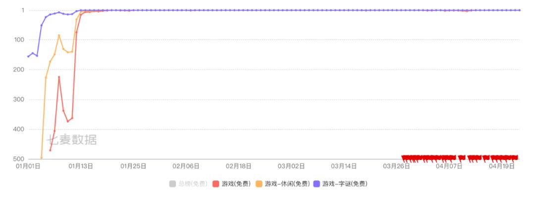 不充钱的网页游戏是怎么赚钱的呢,挣钱的网页游戏推荐有哪些