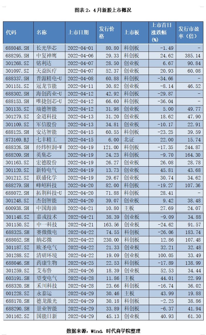 农商银行ipo最新消息,农商行ipo最新消息