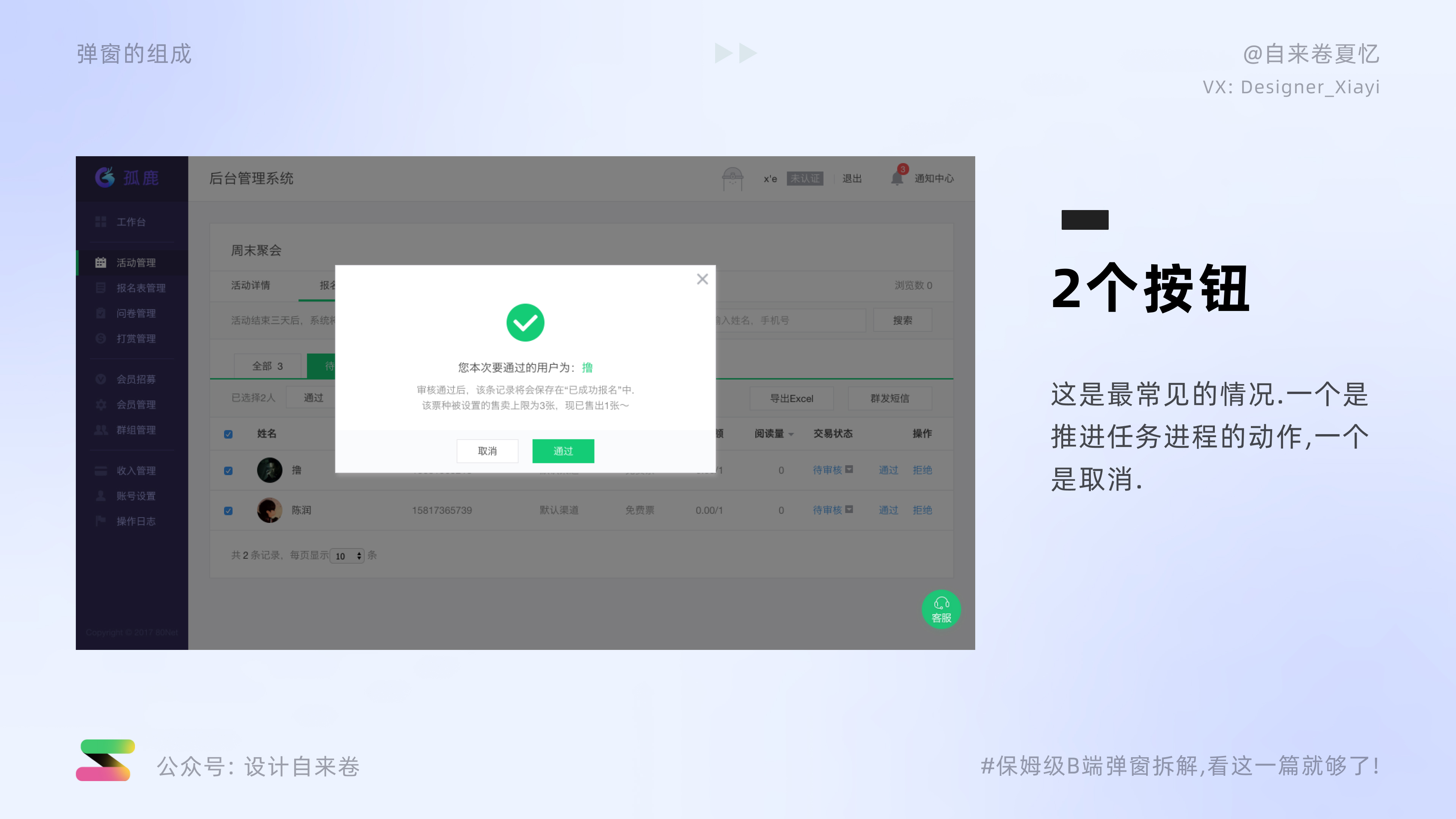 保姆级分解教程,保姆级教程p图