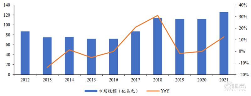 半导体6寸硅片国产化,半导体硅片材料技术突破前景可期