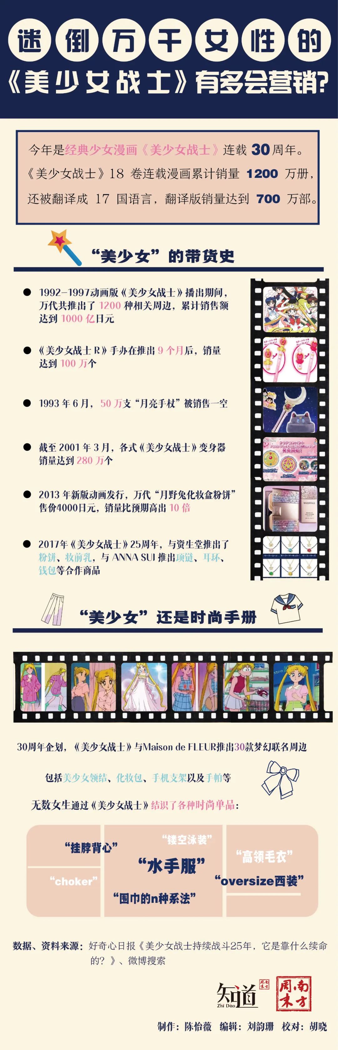 可达鸭被炒到两千块,可达鸭被吃掉原视频