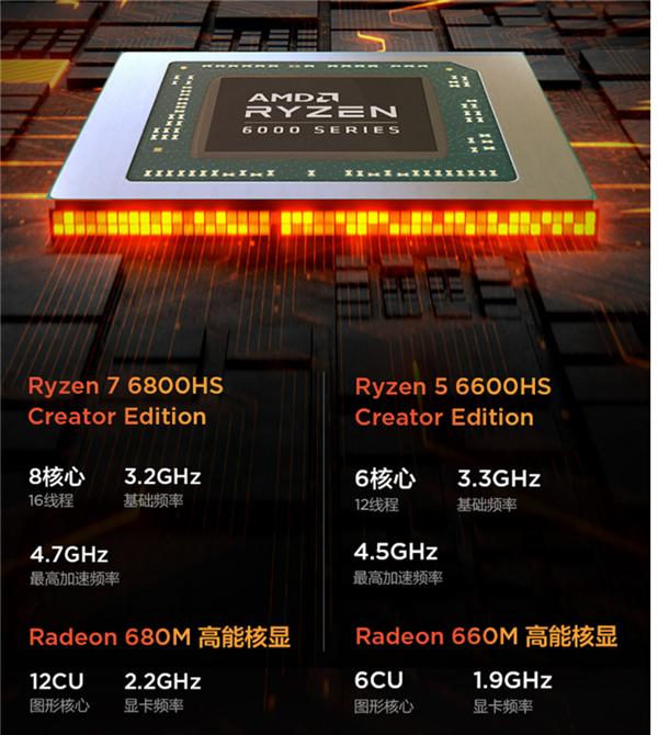 省钱必看适合学生党的轻薄本推荐,怎么选轻薄本