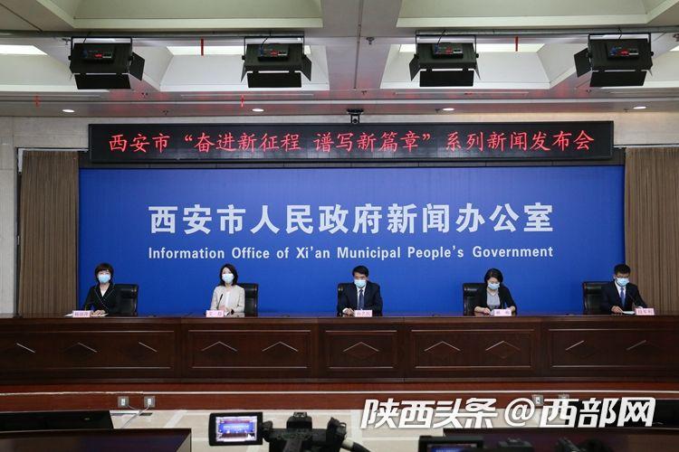 中欧班列西安开行突破10000列,中欧班列西安第二国际陆港站