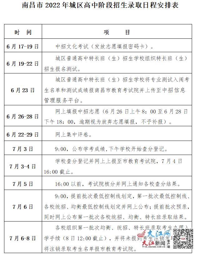 2020年南昌中考招生,南昌2021年中考政策解读