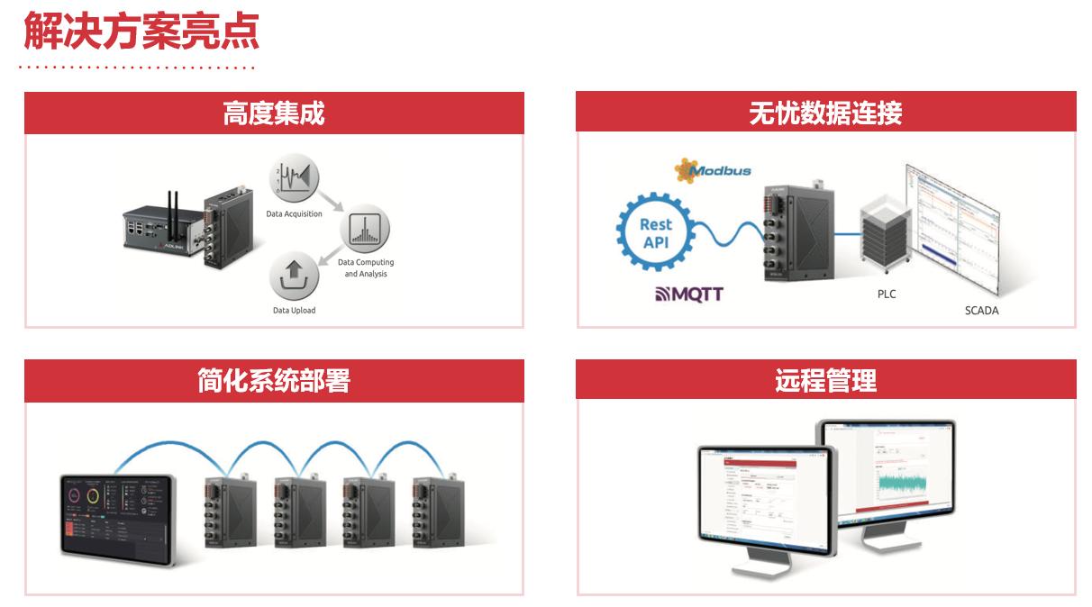 凌华科技视觉工程师,凌华科技介绍