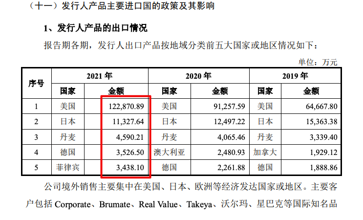 特美刻贴牌,特美刻营销战略
