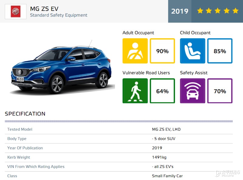 mg销量2023,mg出口量