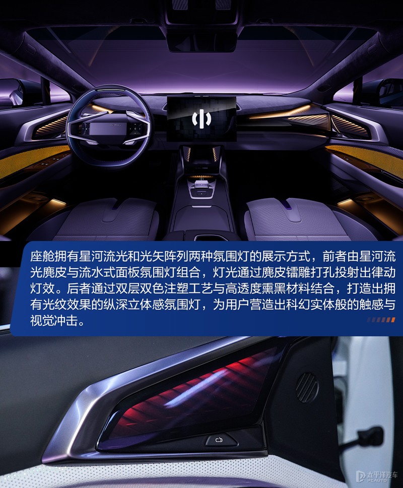 造型对开门,高合汽车机械臂