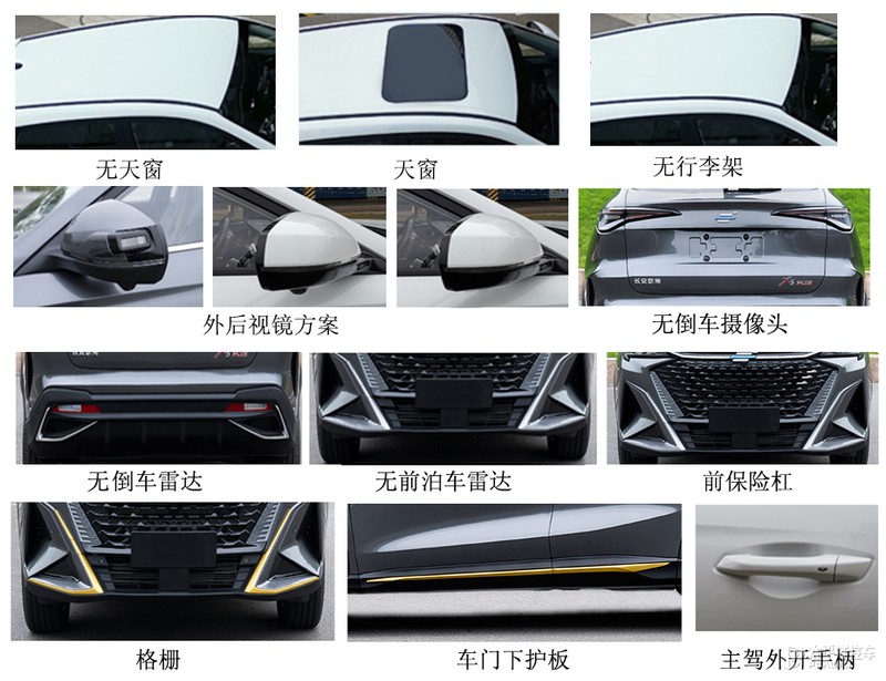 全新哈弗h6混动版,2021款第三代哈弗h6和缤智比较