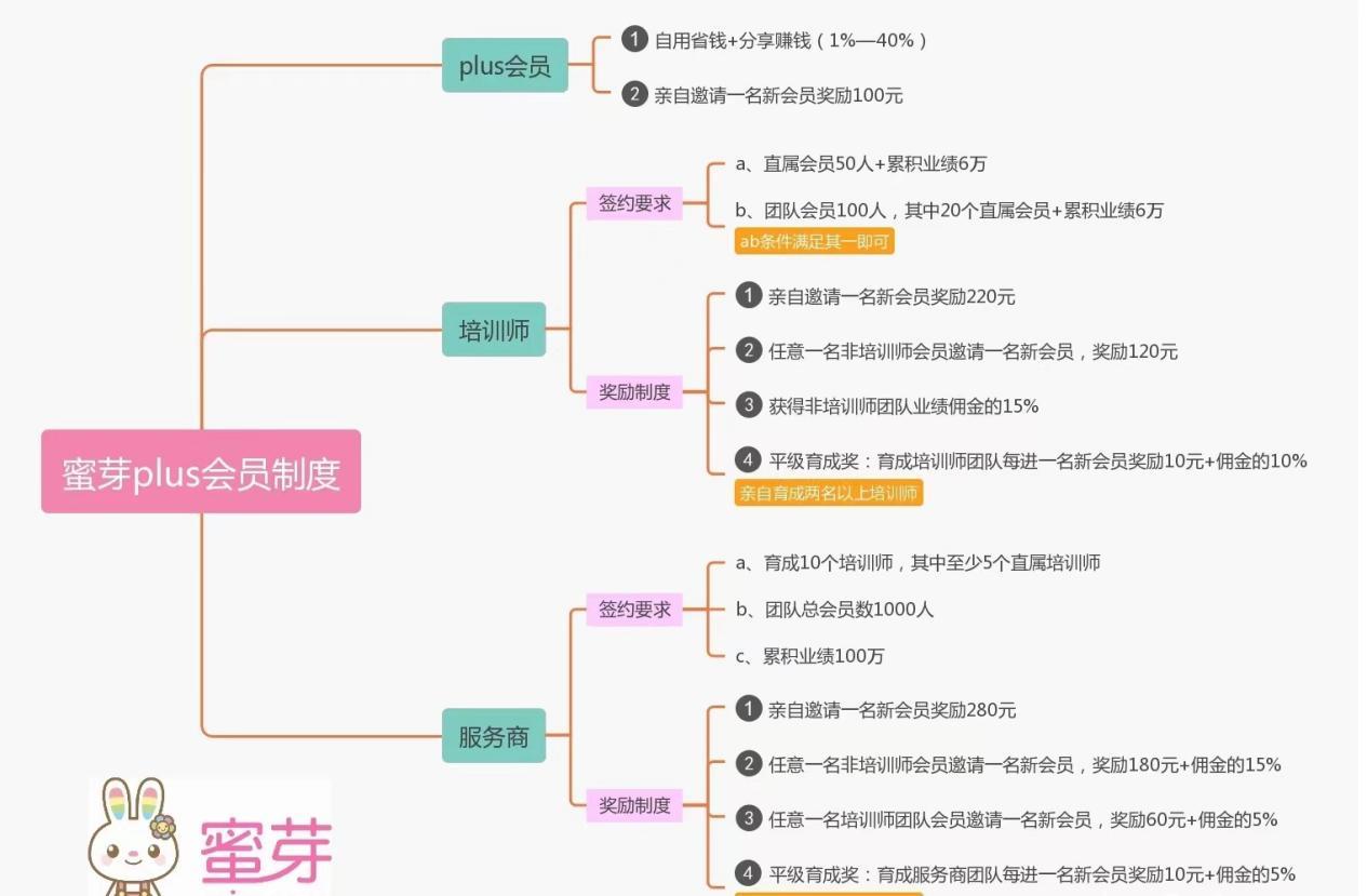 谁放弃了梅西,谁放弃了谁剪辑版