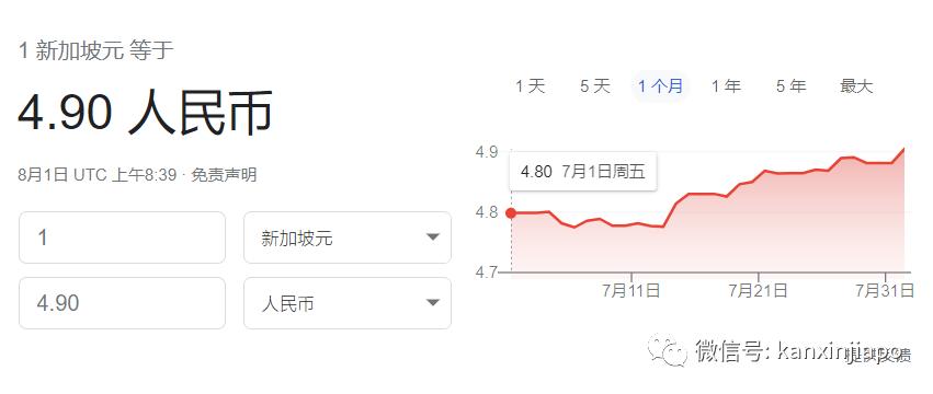 新币兑人民币接下来会涨吗,新币兑人民币未来走势