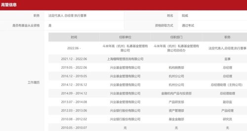 公募基金产品总监,公募再现离职潮174位基金经理出走