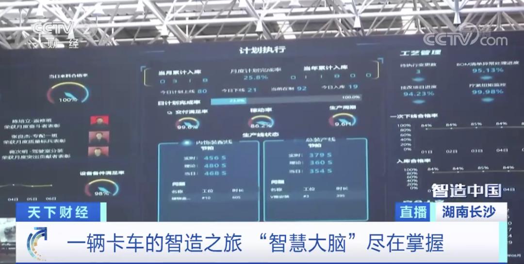钢板到货生产,钢板装车出库