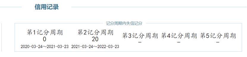 环评人员一般收入多少,重庆环评工程师真实的收入