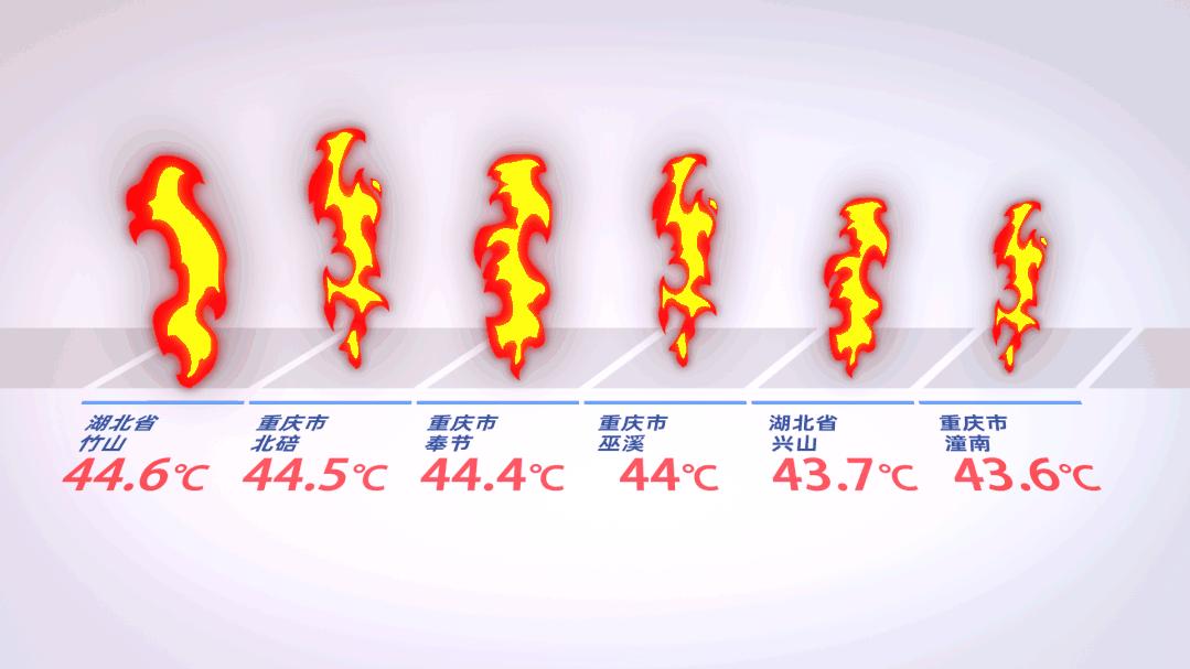 云南改革性补贴发放标准一览表,云南省补贴最新通知