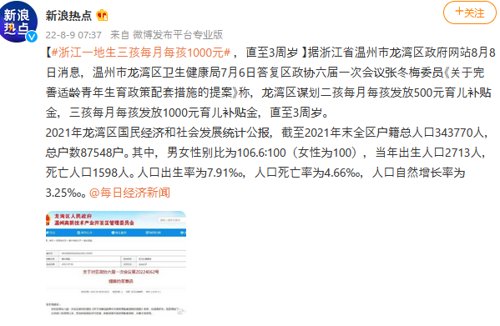 飙上热搜！凌晨4点排队，黄牛加价200元，半小时售罄！人民网发话了！多地取消限购？回应来了！3000多只股下跌，这家影院首秀涨停