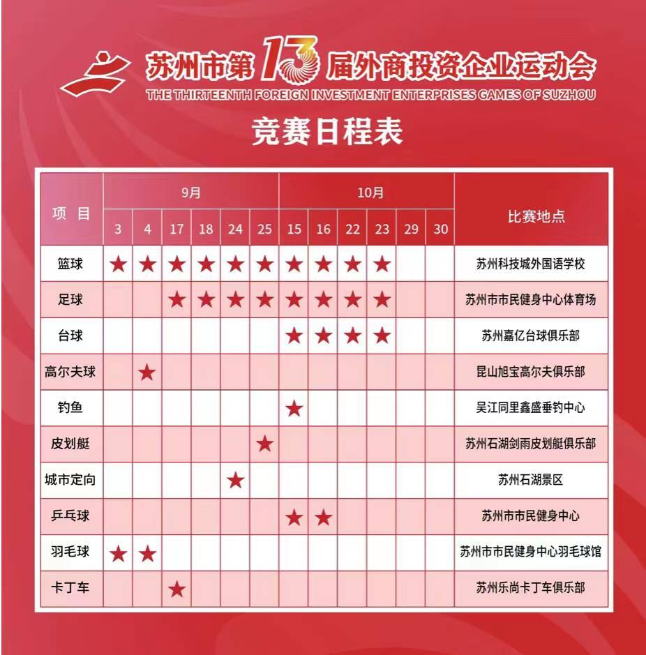 苏州第十二届外企运动会,苏州外企运动会