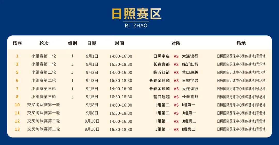 近期有什么足球国际赛,新一轮足球联赛