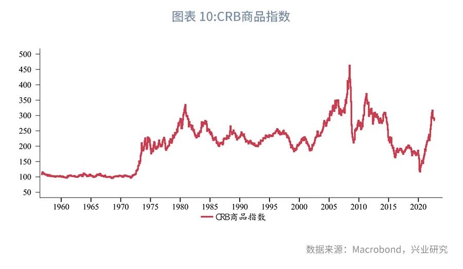 美国对华关税的清单,美国对华贸易关税最新消息