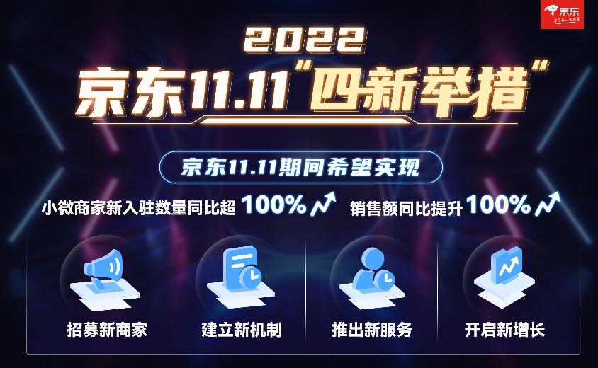 京东店铺星级怎么升,京东11.11双降双提10项扶持举措