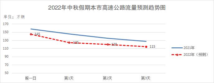 苏州交通出行政策最新,苏州交警交通安全知识