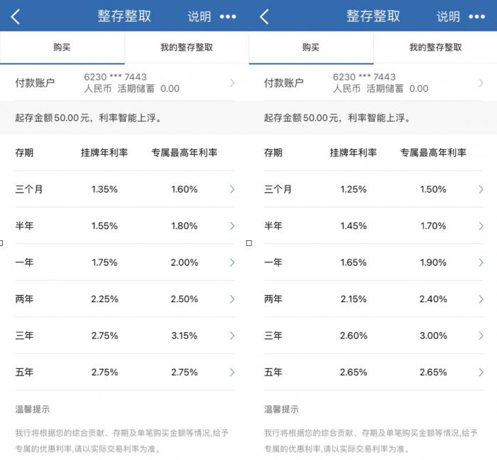 5.88利率下降10个百分点是多少,四大行存款利率调整简报