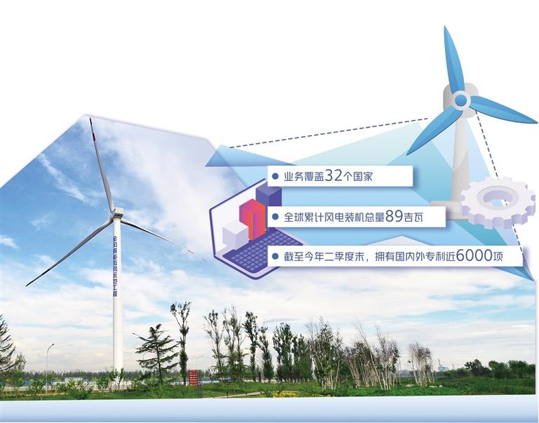 金风科技是下个风口的牛股吗,金风科技风力发电站