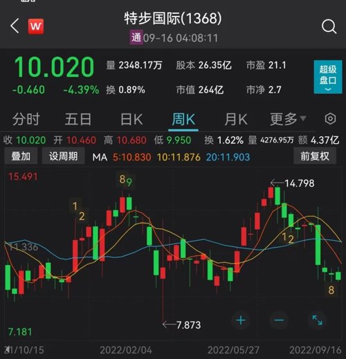 超级富二代豪华婚礼视频,超震撼中式婚礼两大集团联姻