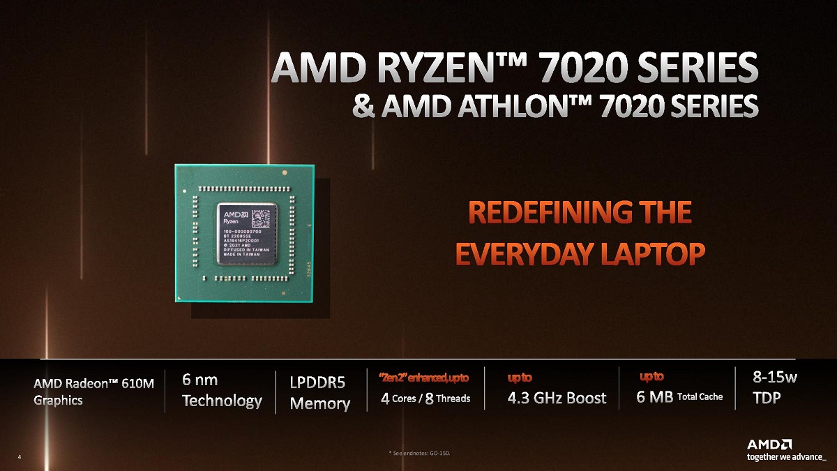 amdryzen75800h相当于intel多少,amdryzen75800h和amd锐龙7