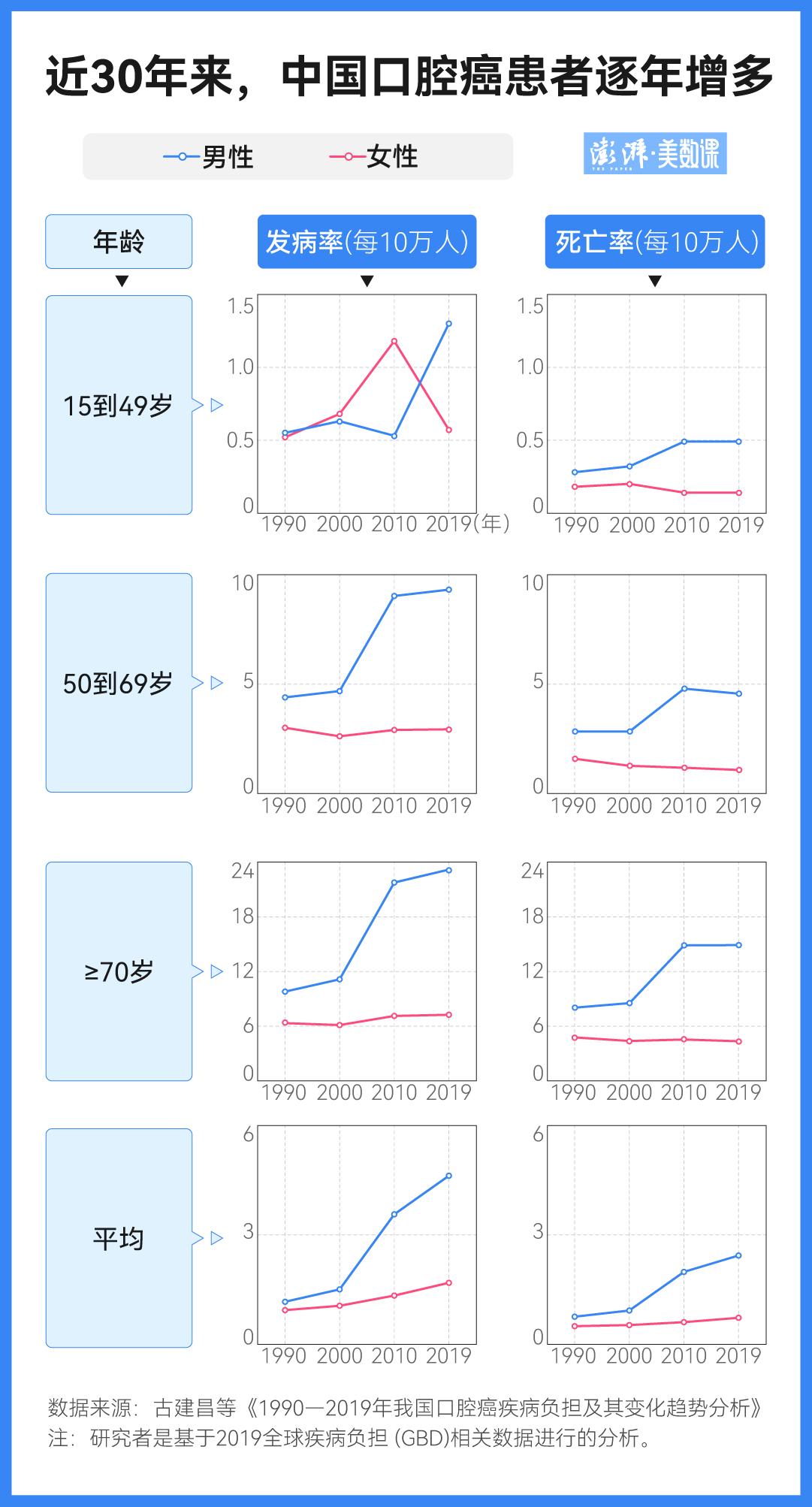 槟榔被多地禁售危害究竟有多大,是不是真的下架槟榔
