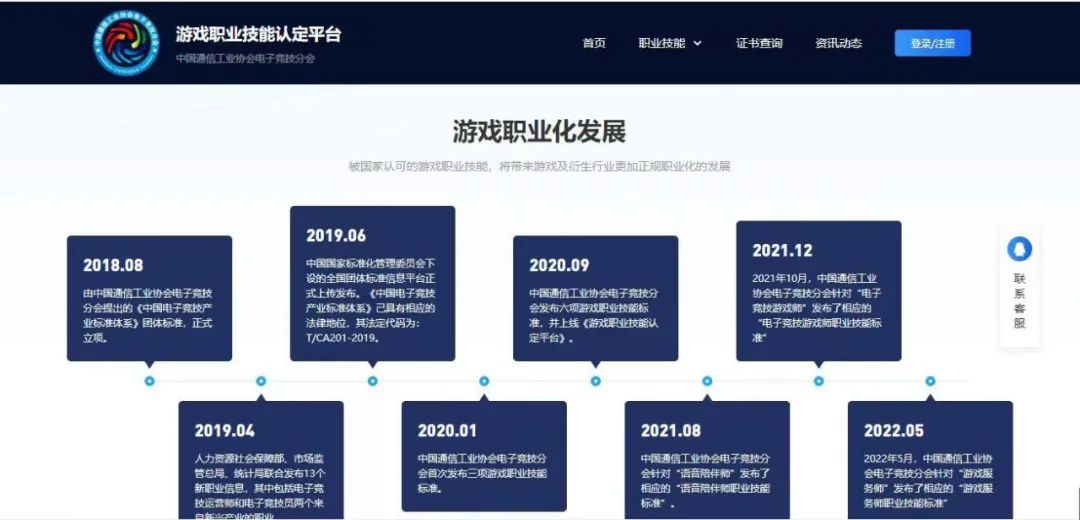 陪玩已经跨时代了,陪玩电竞认证视频