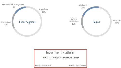 知名私募基金经理吴悦风跳槽,知名基金经理扎堆离职