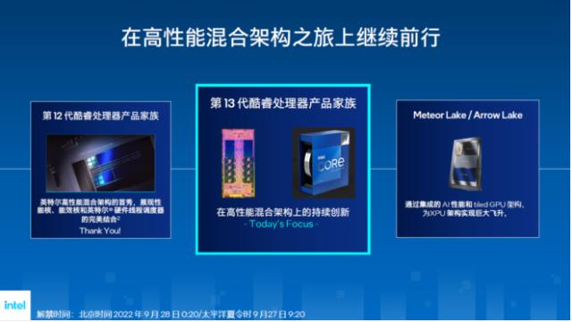 英特尔发布第13代酷睿处理器家族,英特尔13代酷睿处理器有哪些