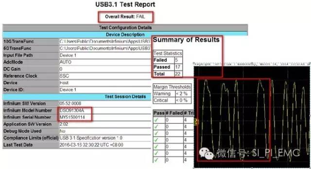 usb3.0测试信号完整性测试,数字信号usb3.0测试方案