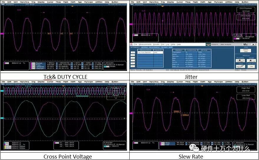 「硬件的单元测试_6」DDR3信号测试1