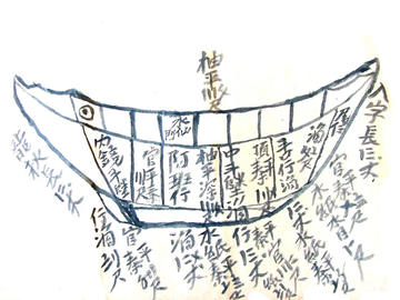 古船一帆风顺,一帆风顺古船模型制作