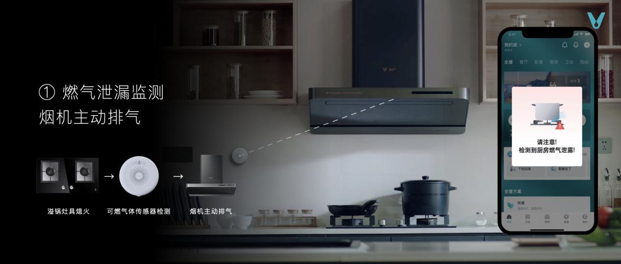 云米智能家居优点与缺点,云米智能家居优势