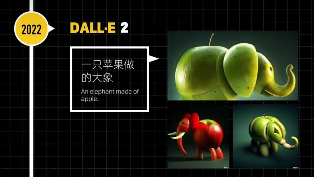 ai绘画智能真的可怕吗,ai绘画被玩了有多火的地步