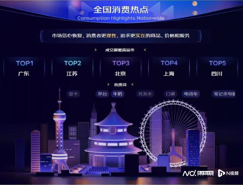 2020天猫京东双11交易规模,天猫京东2021双11交易额