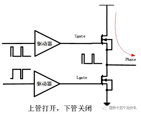 buck电路断续模式解析,buck电路怎么改变占空比