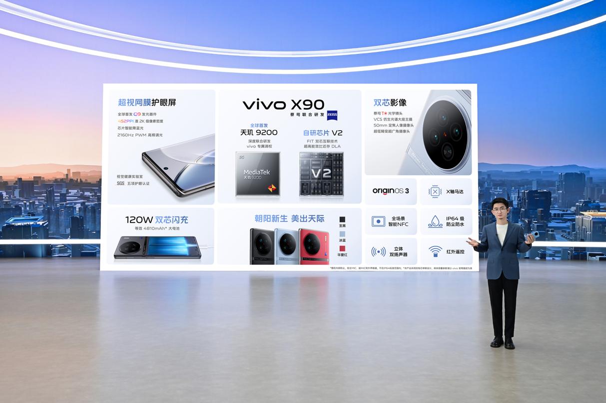 vivox90是不是最强安卓拍照机,vivox90摄影专业测评