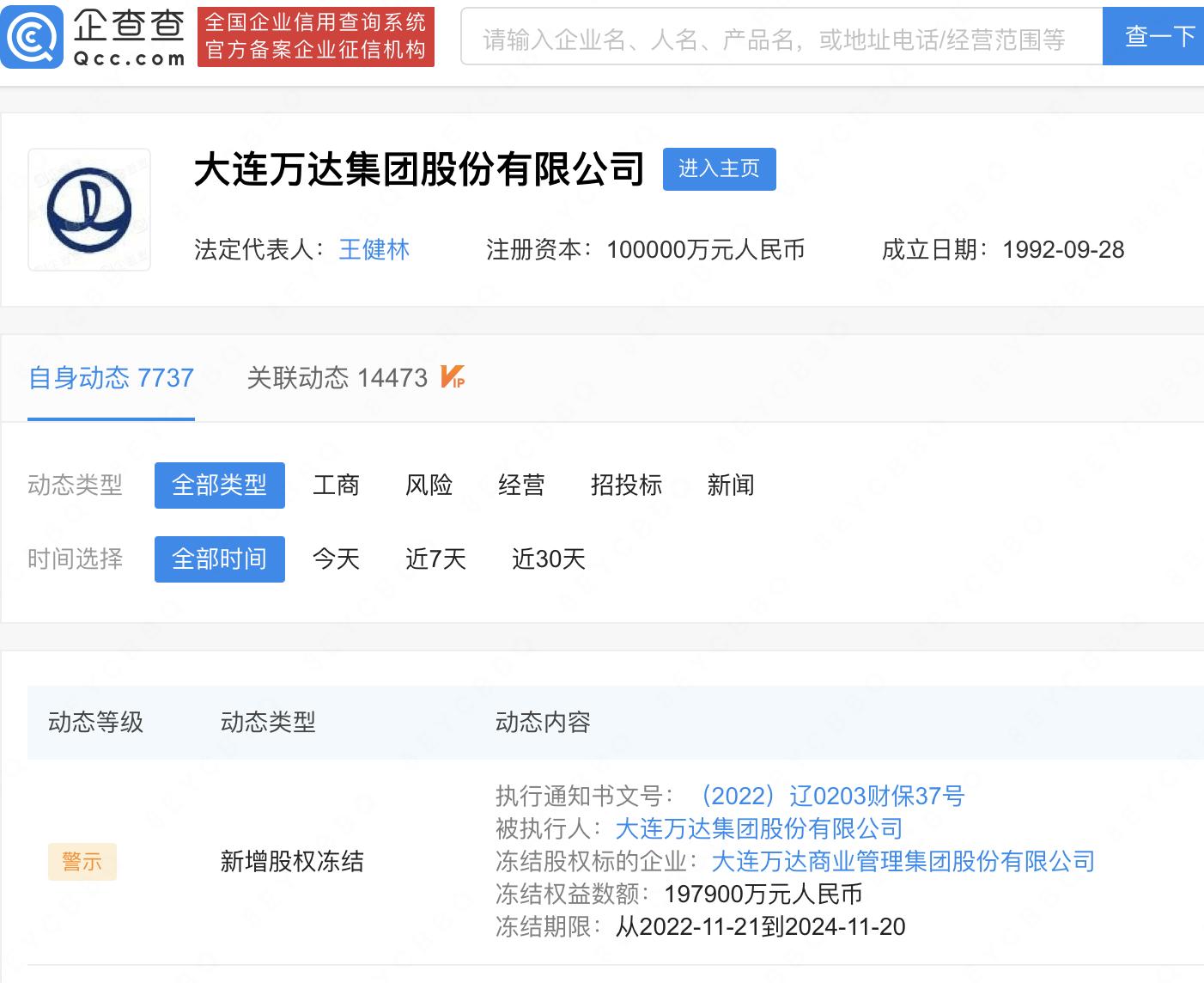 万达商管19亿股权被冻结,万达所持近5亿元股权被冻结