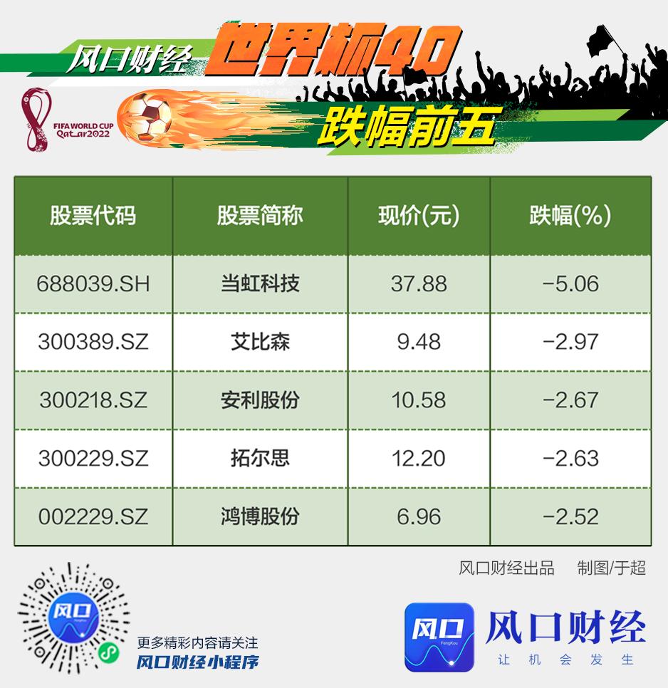 椋庡彛璐㈢粡,椋庡彛璐㈢粡姝︽眽