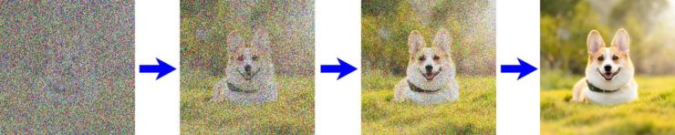 aigc有哪些技术,aigc的技术