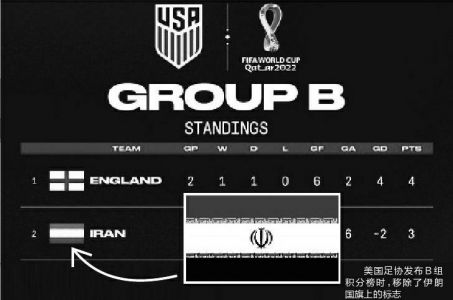 美国足协回应改伊朗国旗,今年伊朗与美国世界杯有罚红牌吗