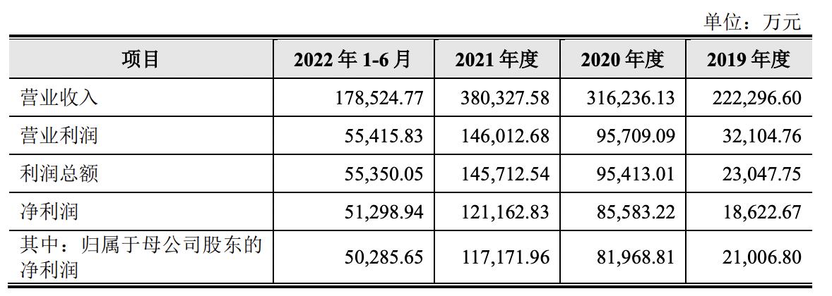 信达证券最新消息公告,信达证券最新公告消息查询