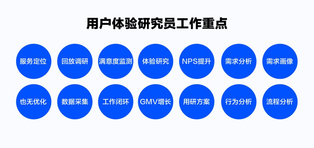 ui设计转产品需要加强哪些能力,ui设计为什么转产品经理