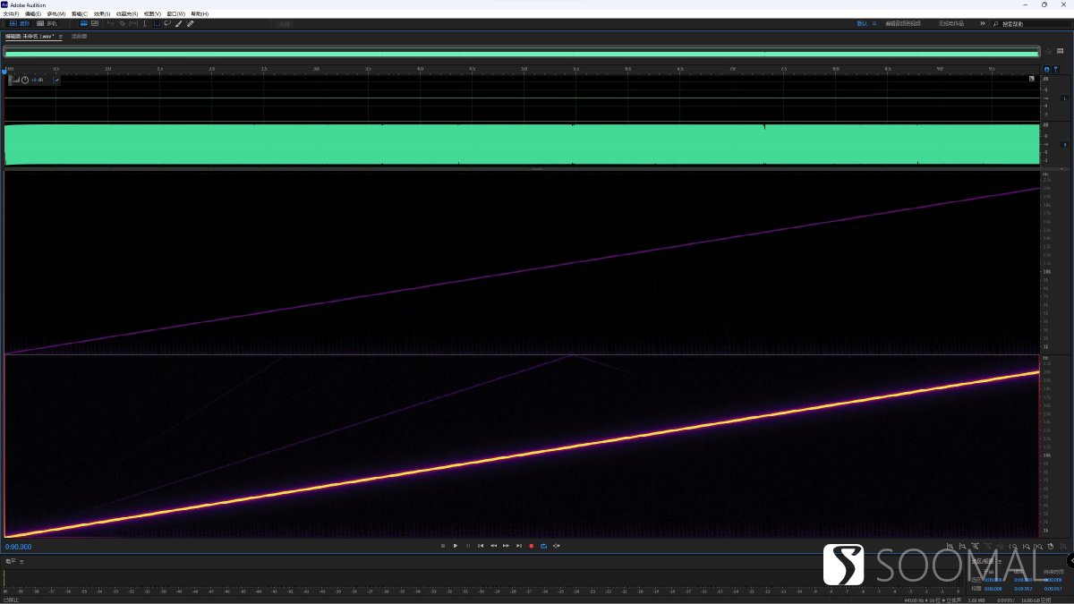 sabaja10d解码器评测,sabaja10d测评