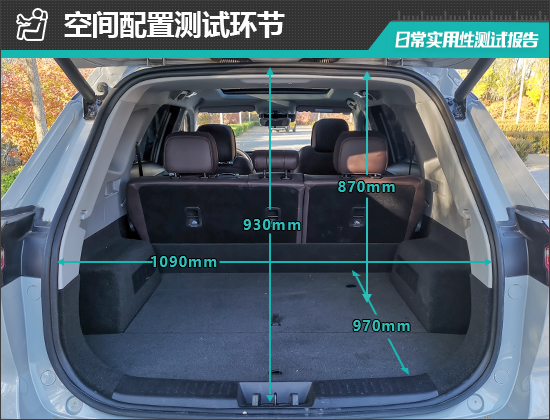 24款奇瑞瑞虎8pro用户体验,奇瑞瑞虎8pro冠军版傲视深度测评